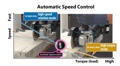 Makita DGA454RFE Akülü Avuç Taşlama 115mm
